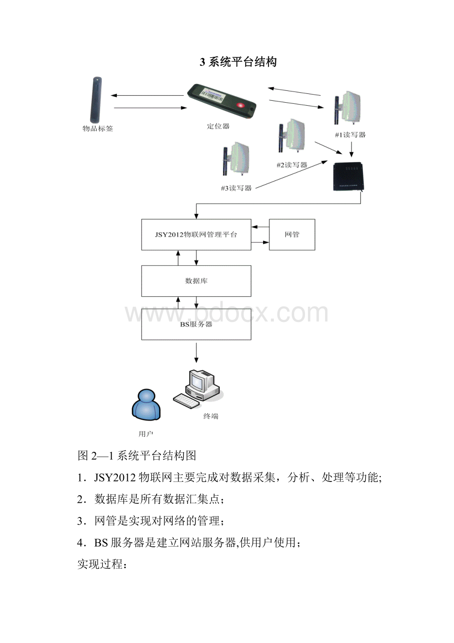 RFID智能定位管理系统带定位器.docx_第3页