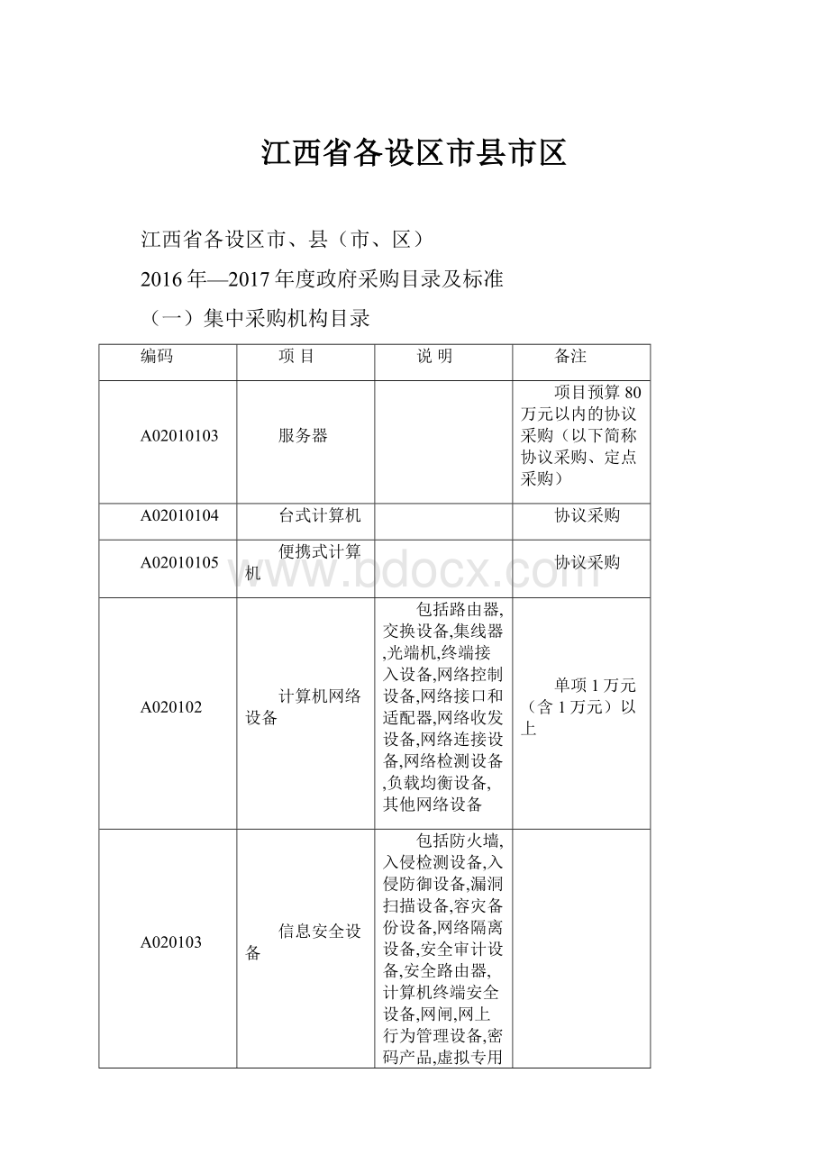 江西省各设区市县市区.docx