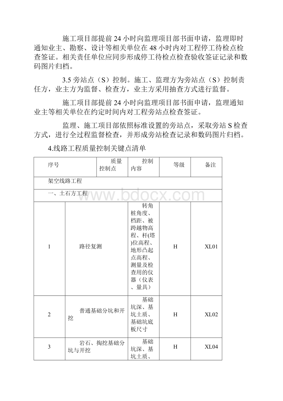 WHS质量控制点.docx_第3页