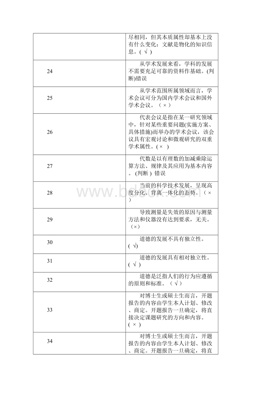 公需科目判断题.docx_第3页