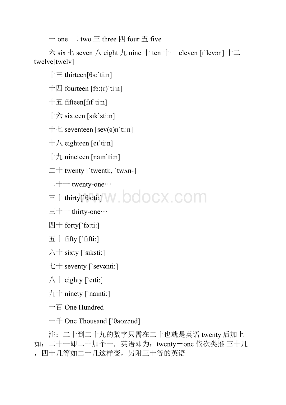 星期一到星期日月份及数字的英语单词.docx_第2页