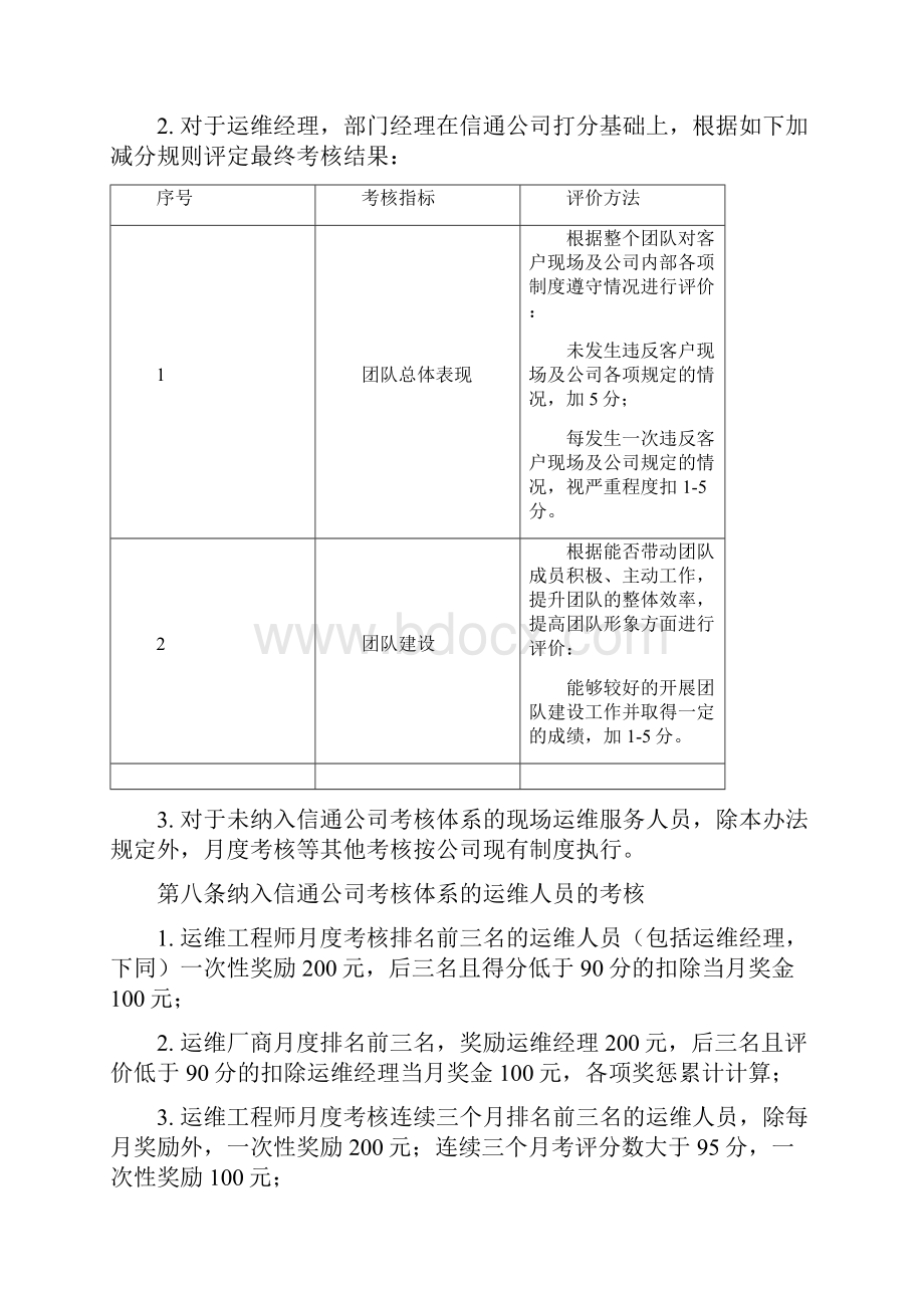 驻现场运维人员考核管理规定.docx_第3页