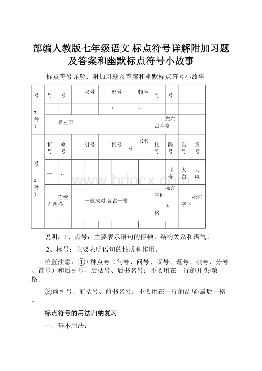 部编人教版七年级语文标点符号详解附加习题及答案和幽默标点符号小故事.docx_第1页