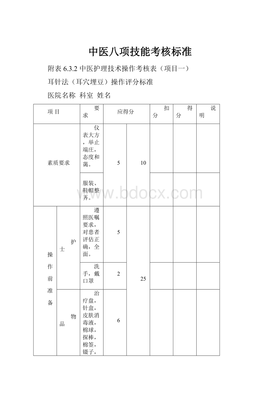 中医八项技能考核标准.docx