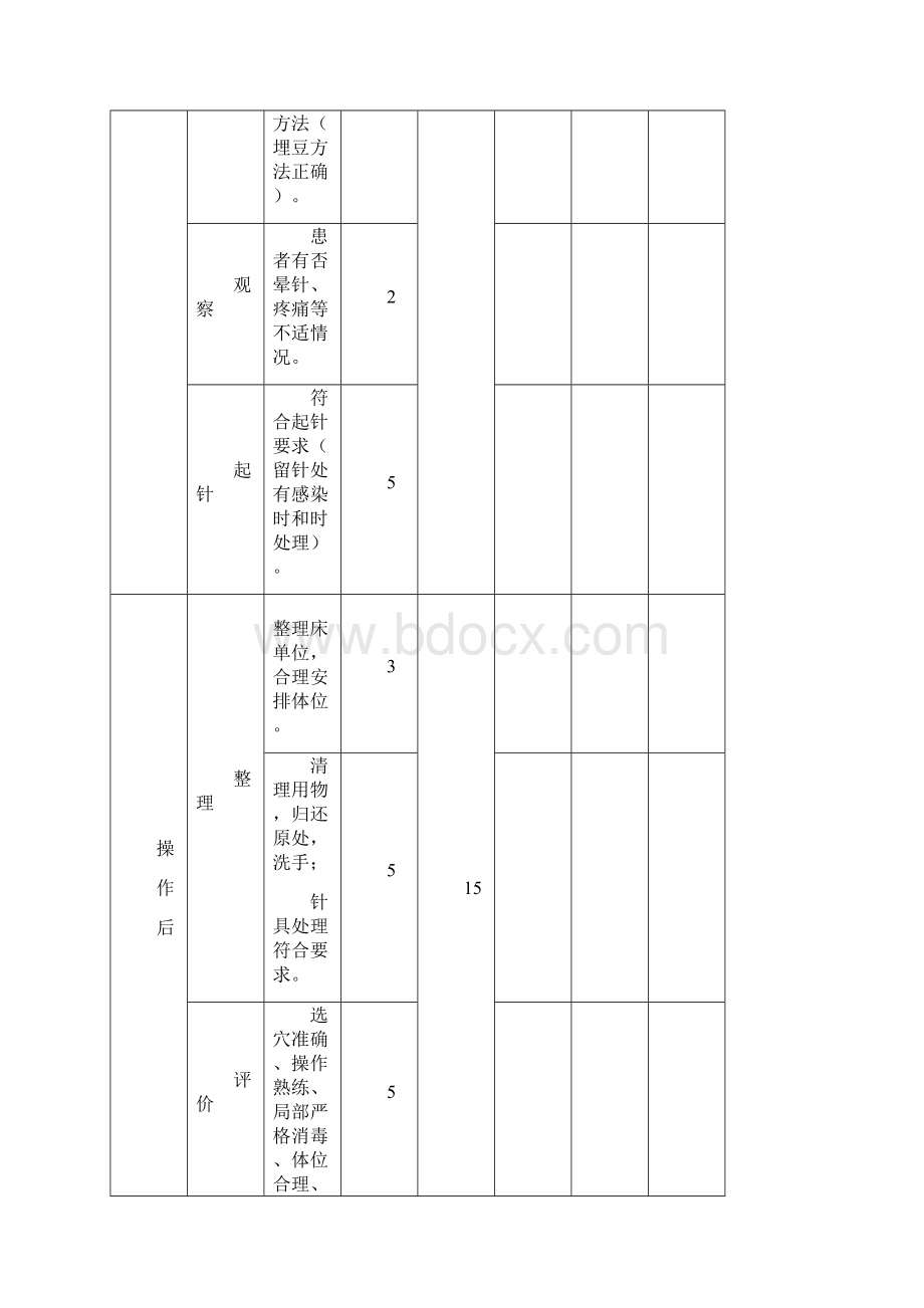 中医八项技能考核标准.docx_第3页