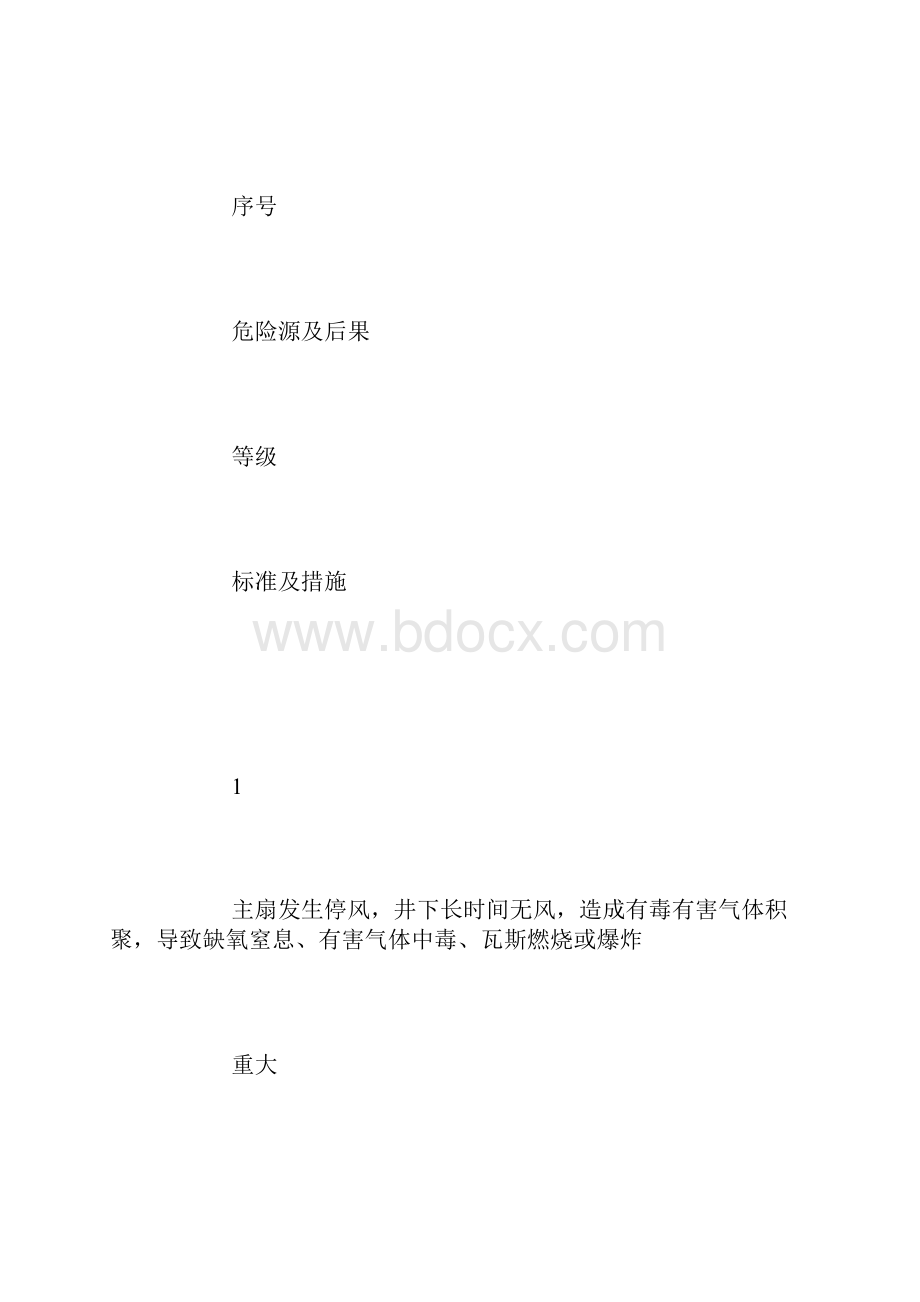 风机性能测定主扇单台运转安全技术措施.docx_第3页