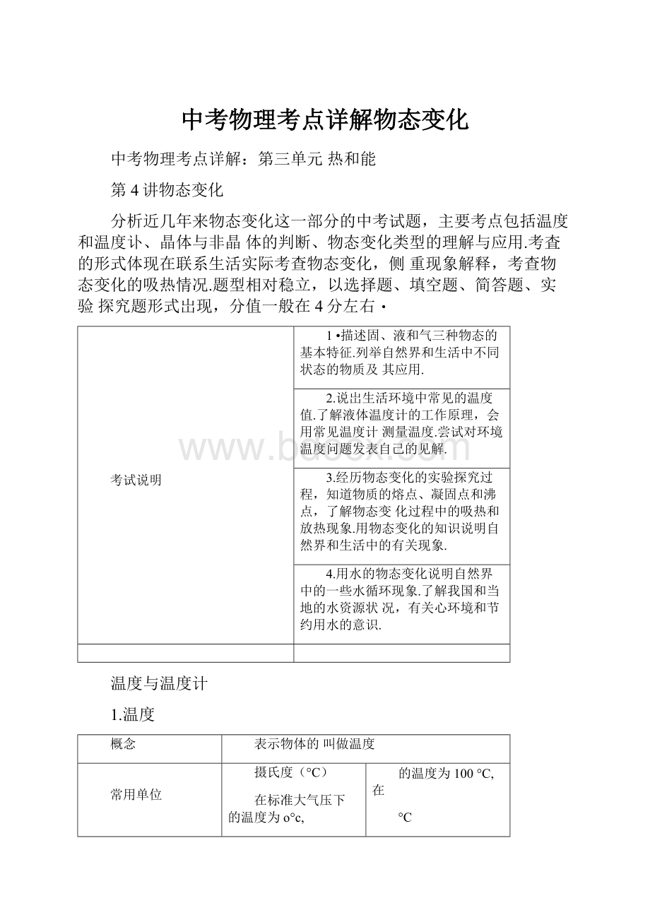 中考物理考点详解物态变化.docx_第1页