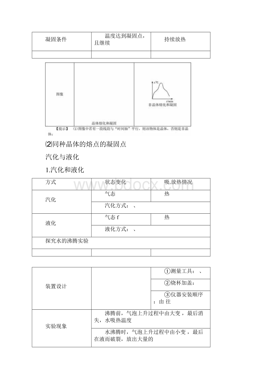 中考物理考点详解物态变化.docx_第3页