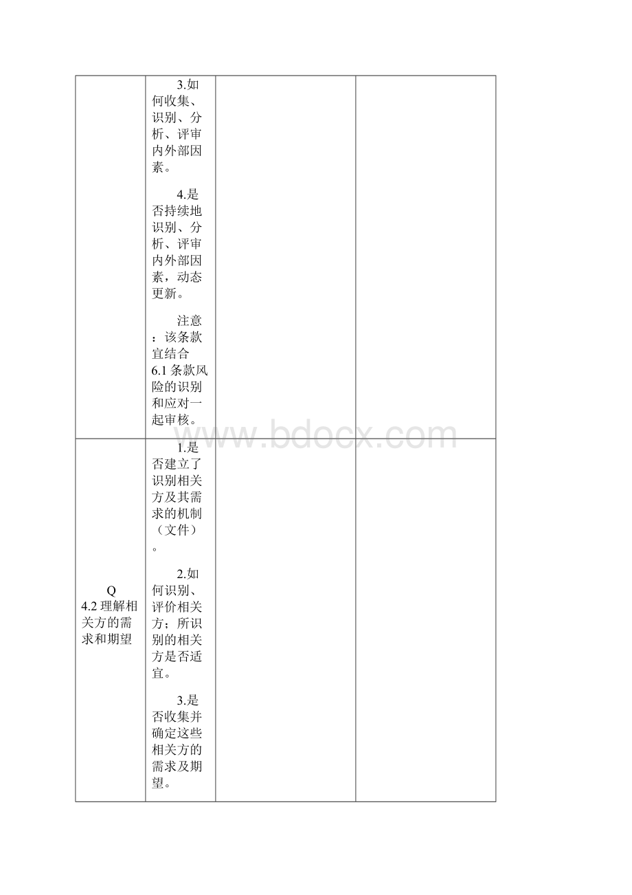 最新版质量管理体系内审检查表.docx_第2页