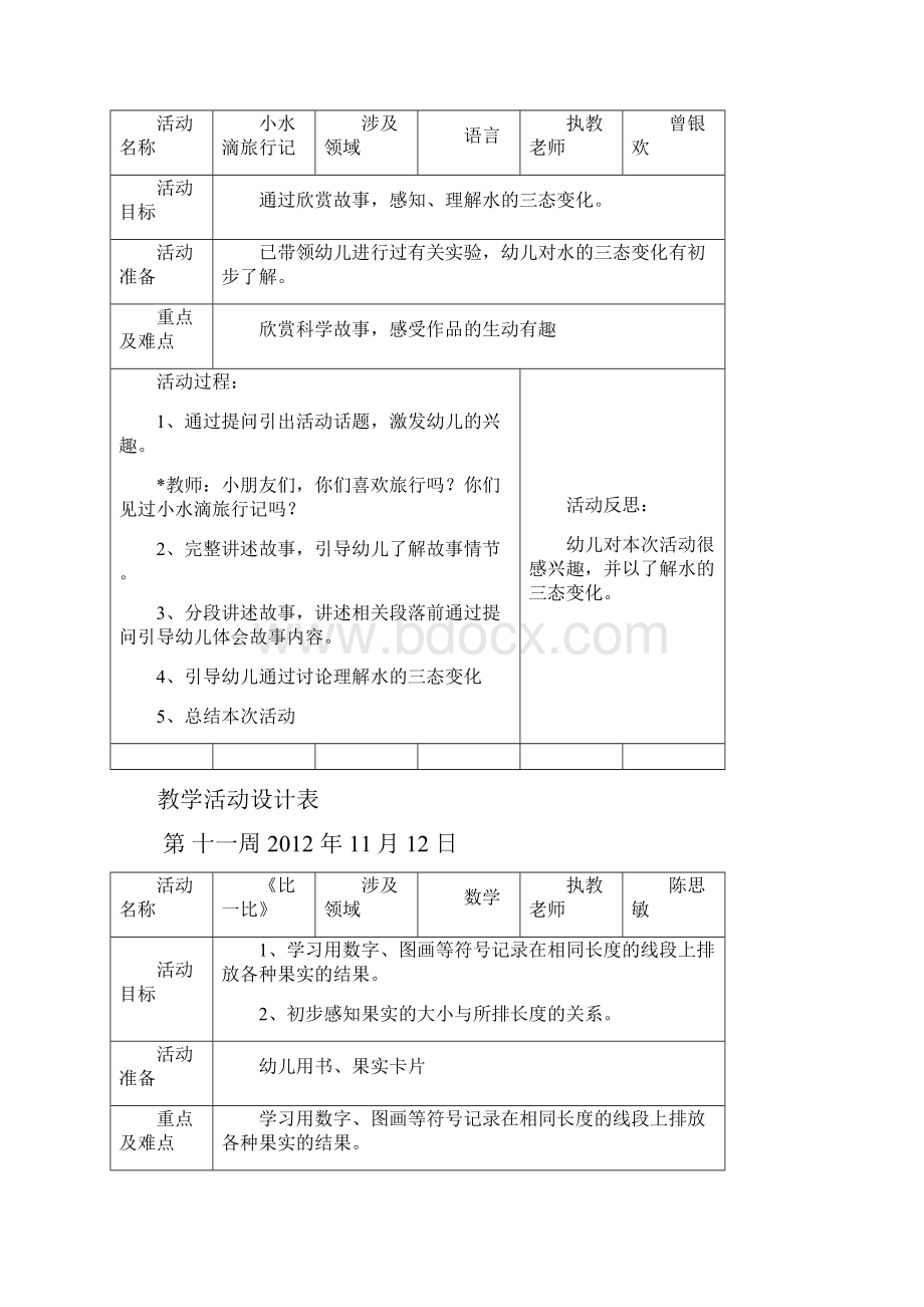 坑头幼儿园学年第一学期大一班第十一周备课.docx_第2页