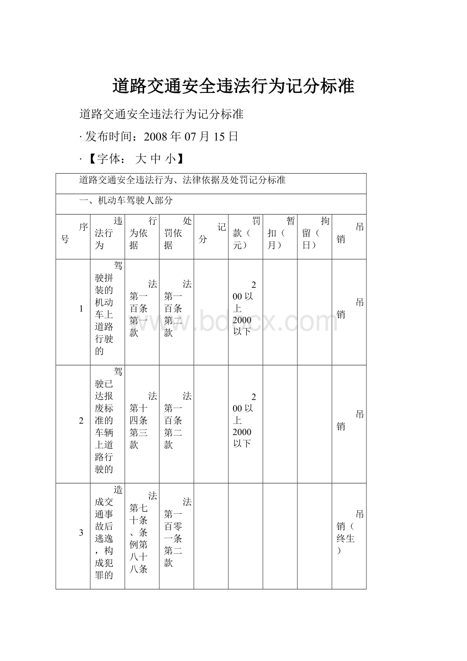 道路交通安全违法行为记分标准.docx