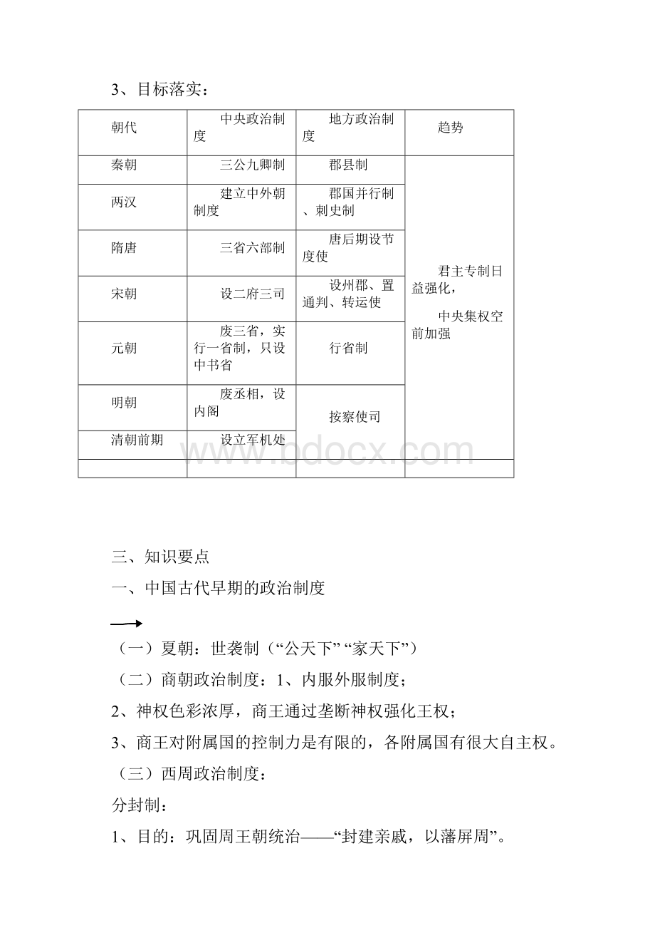 1中国古代的中央集权制度.docx_第2页