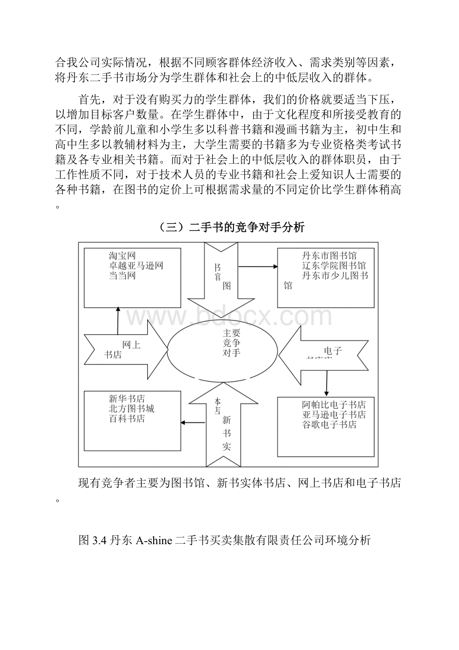 二手书创业计划书行业市场分析营销策略分析财务分析部分.docx_第3页