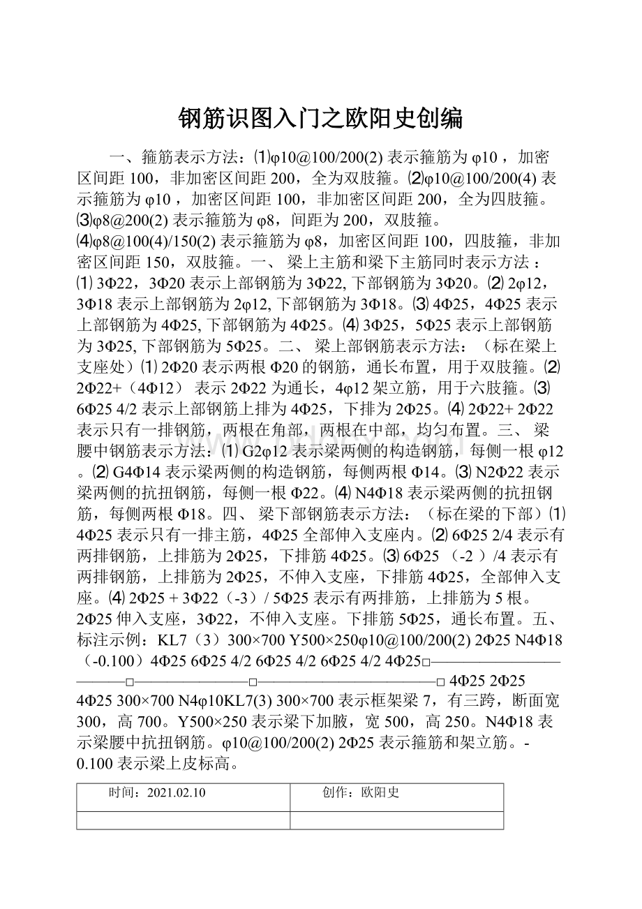 钢筋识图入门之欧阳史创编.docx