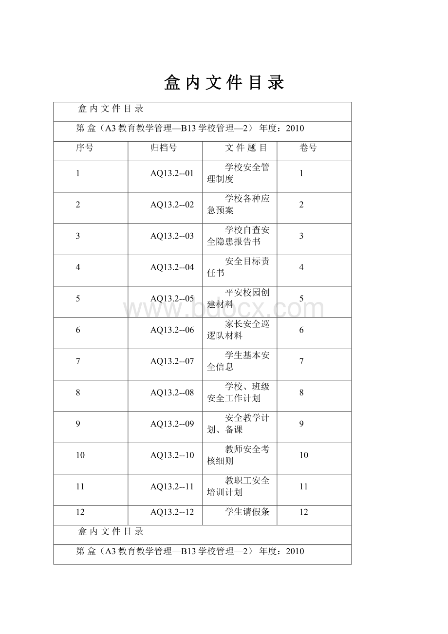 盒 内 文 件 目 录.docx