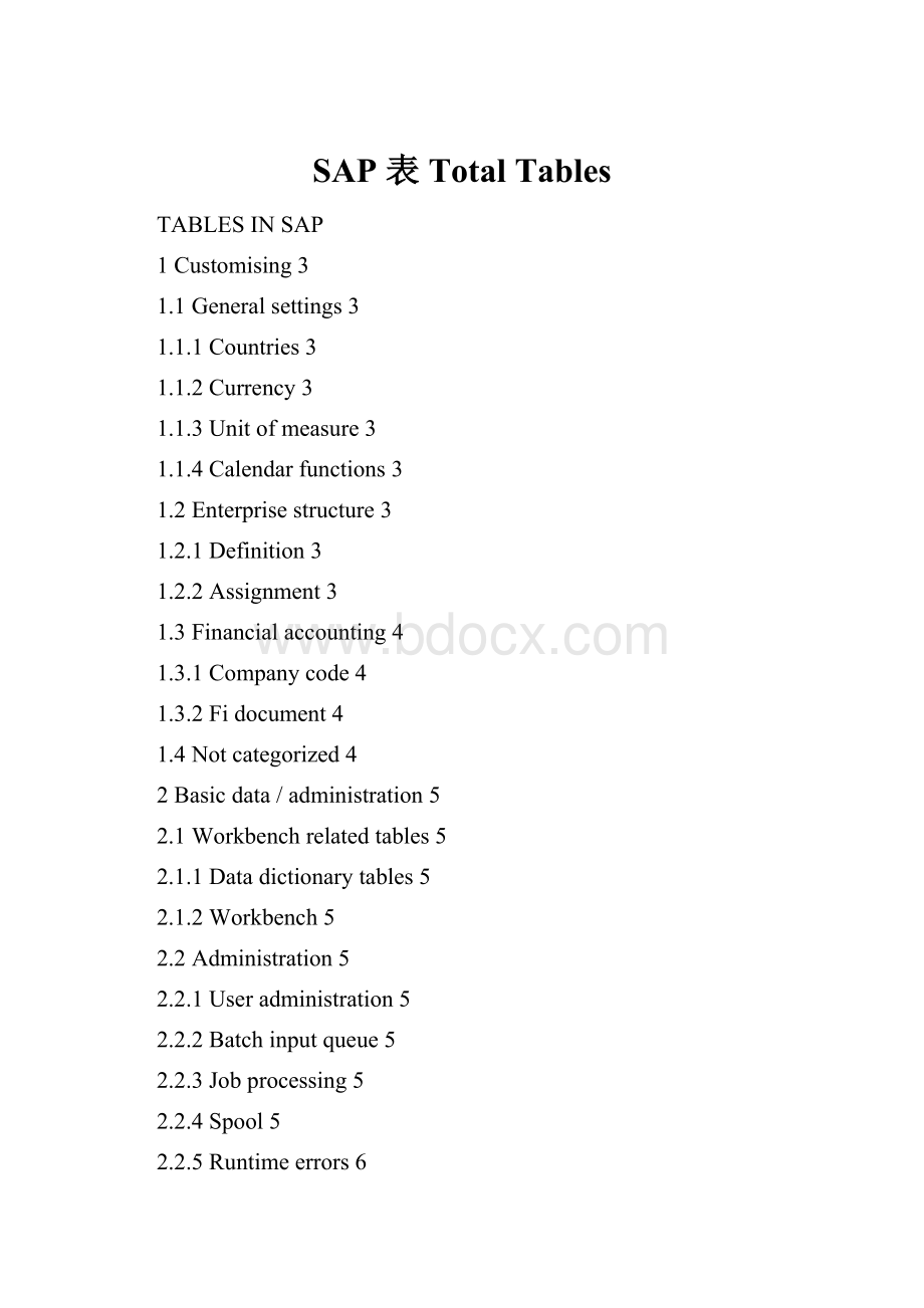 SAP 表 Total Tables.docx