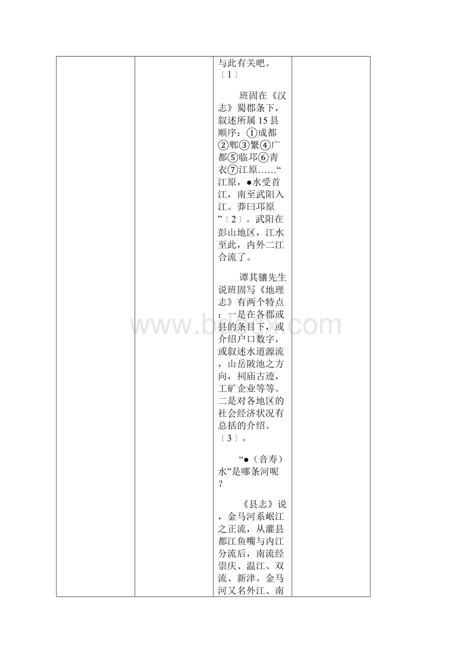 崇州文史资料第十九辑.docx_第2页