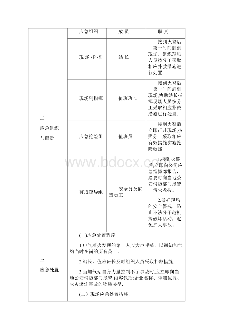 CNG加气站现场处置方案生产安全事故应急预案.docx_第3页