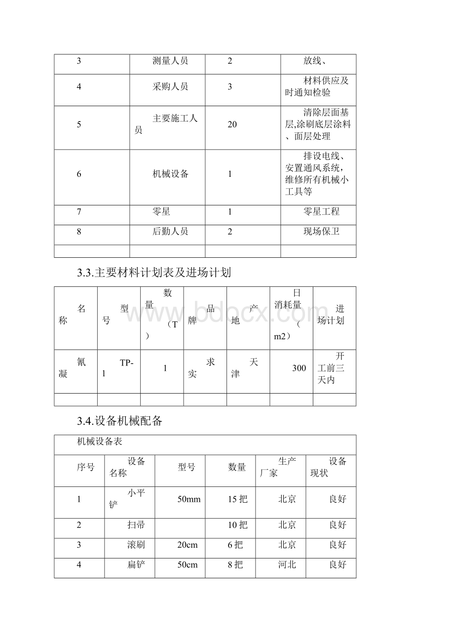 氰凝施工方案.docx_第2页