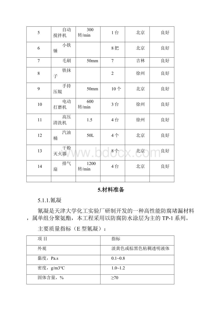 氰凝施工方案.docx_第3页