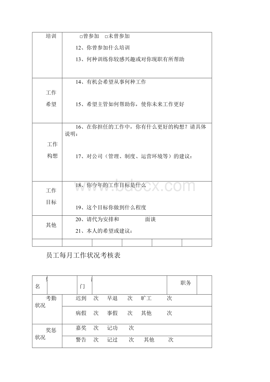 最新员工绩效考核表范本1DOC资料.docx_第3页