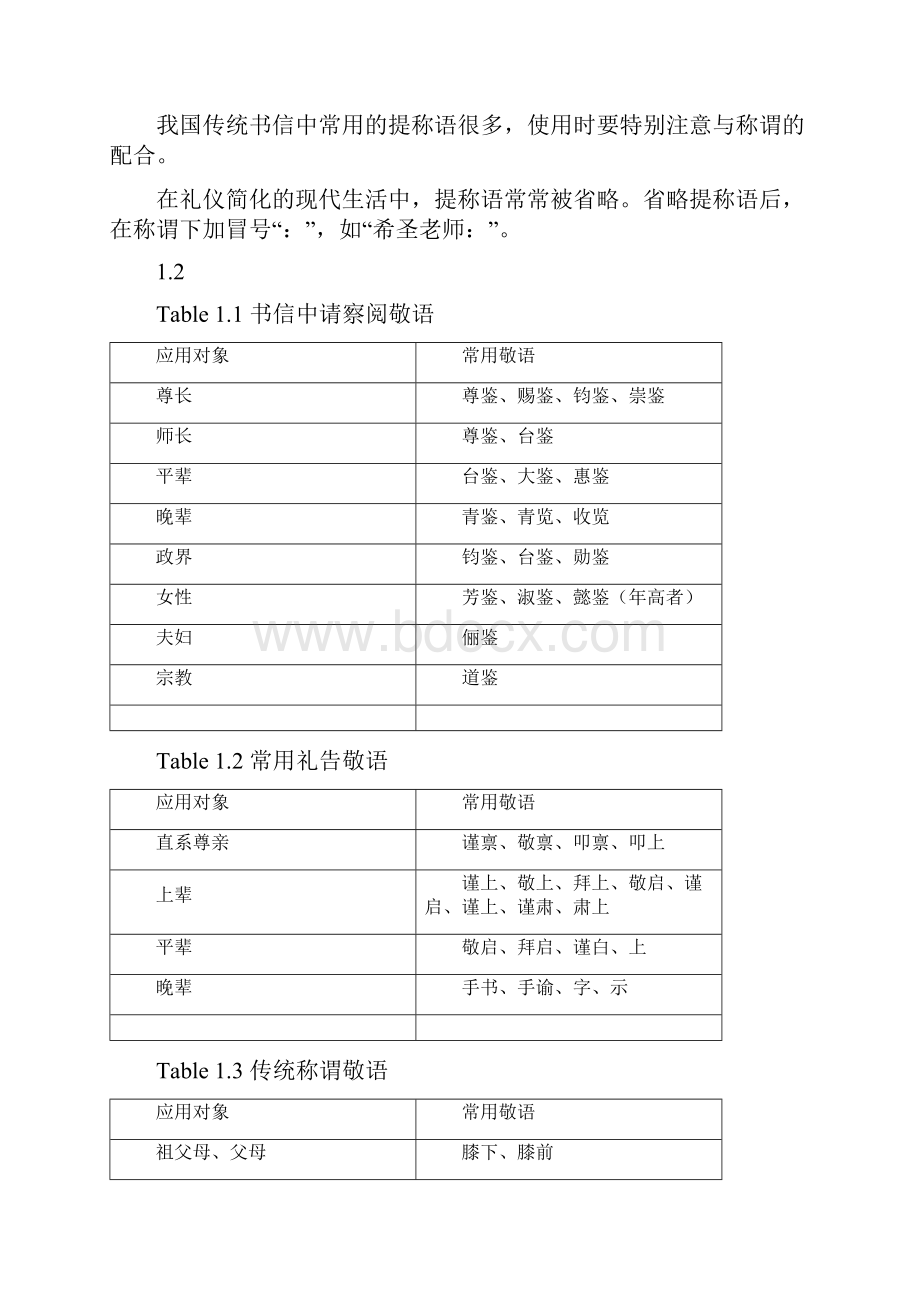 文言书信书写指南.docx_第2页