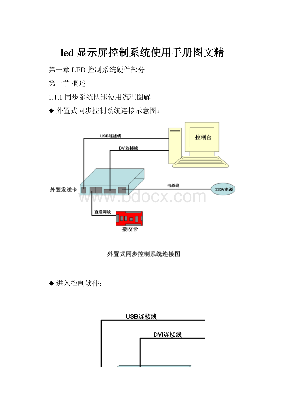 led显示屏控制系统使用手册图文精.docx