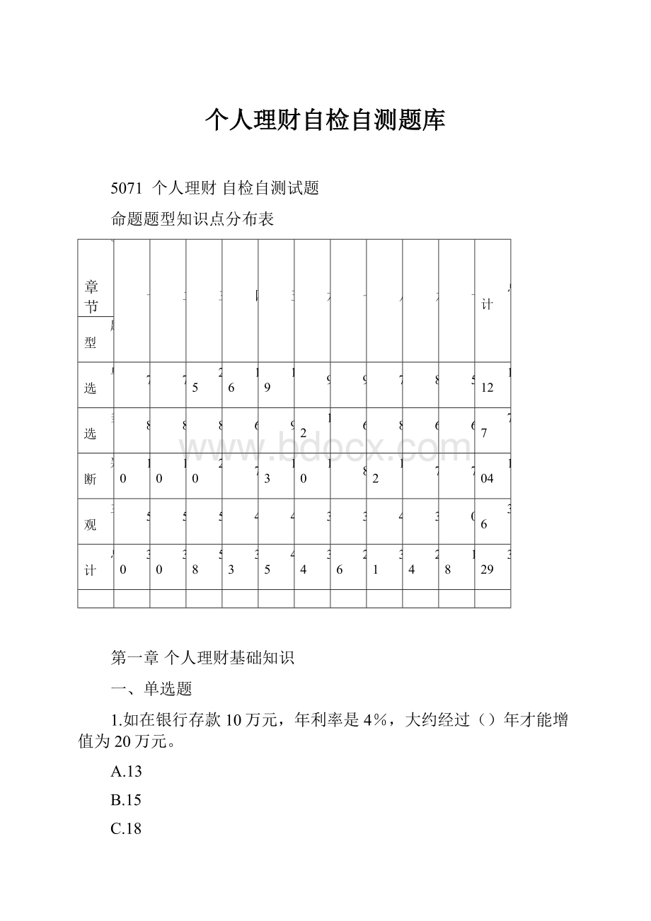 个人理财自检自测题库.docx