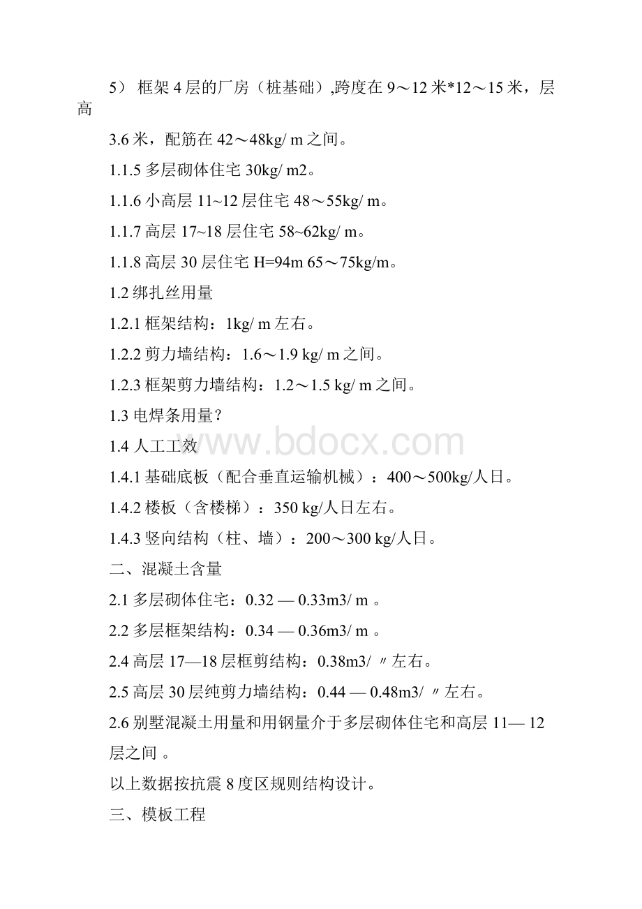 施工材料用量经验参考值.docx_第2页