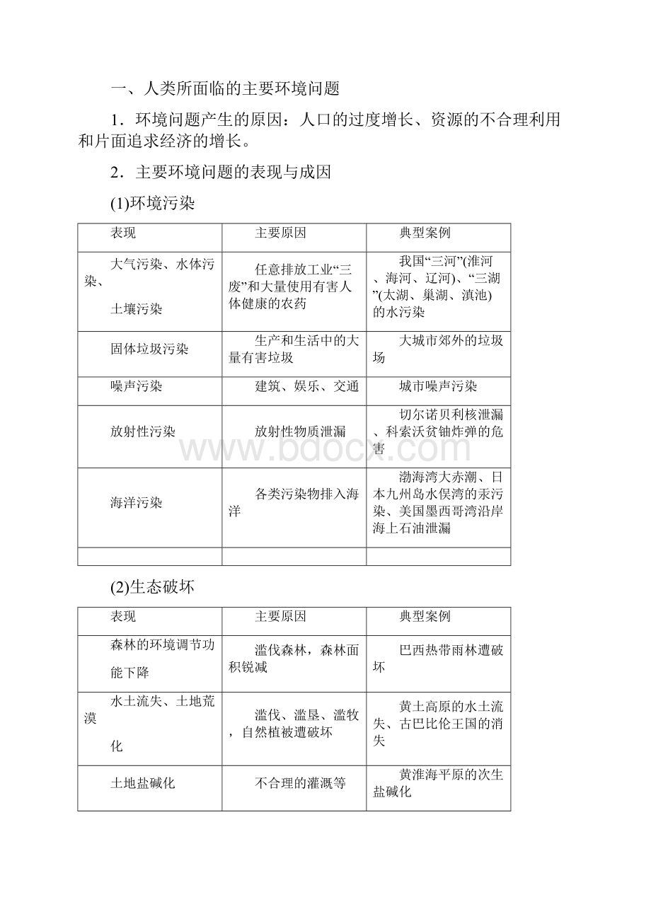 高考地理一轮复习 第10单元 走可持续发展之路教案 鲁教版.docx_第2页