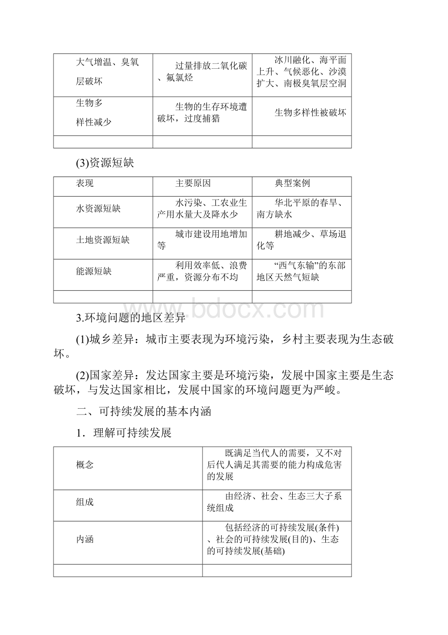 高考地理一轮复习 第10单元 走可持续发展之路教案 鲁教版.docx_第3页