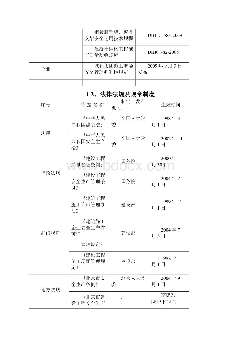 卸料平台施工方案.docx_第3页