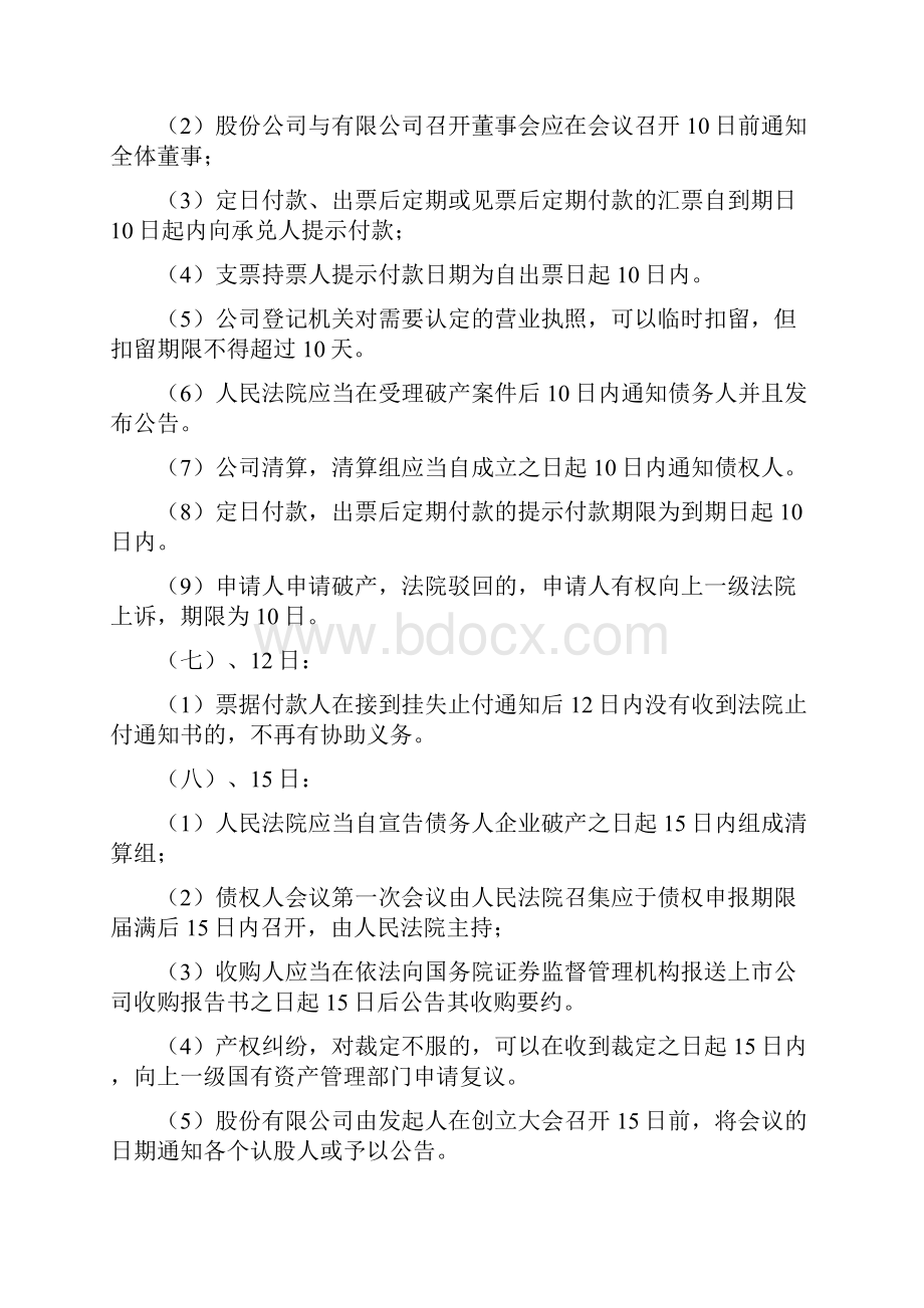 中级经济法快速记忆讲课讲稿.docx_第3页