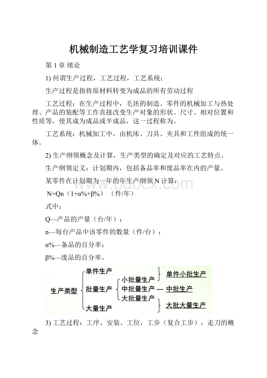 机械制造工艺学复习培训课件.docx