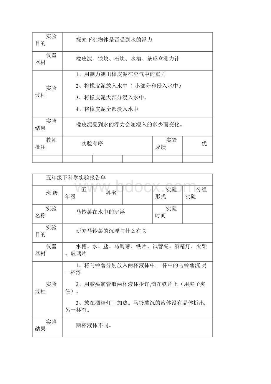 新教科版五年级下科学全册实验报告.docx_第3页