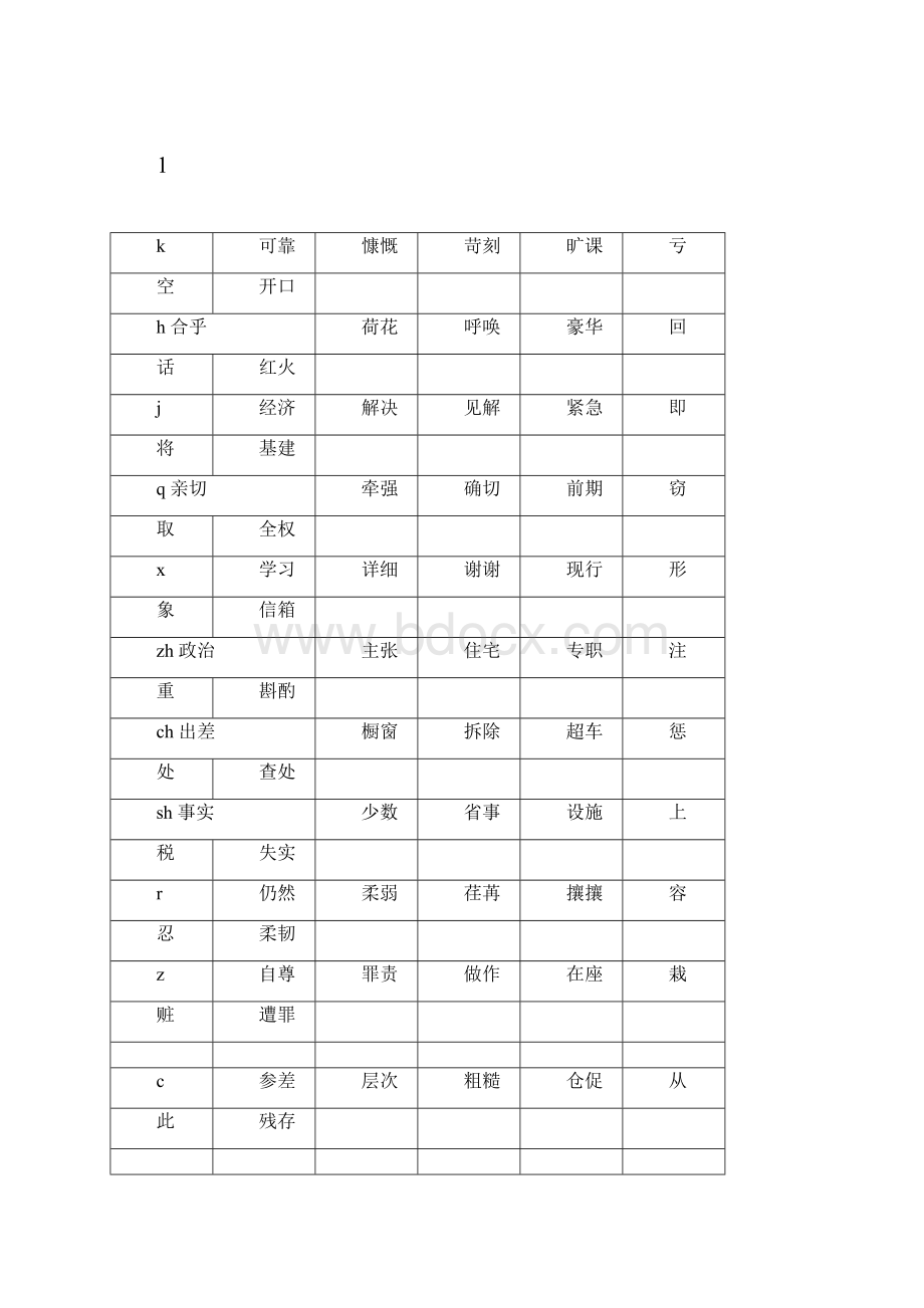 普通话语音训练材料.docx_第2页