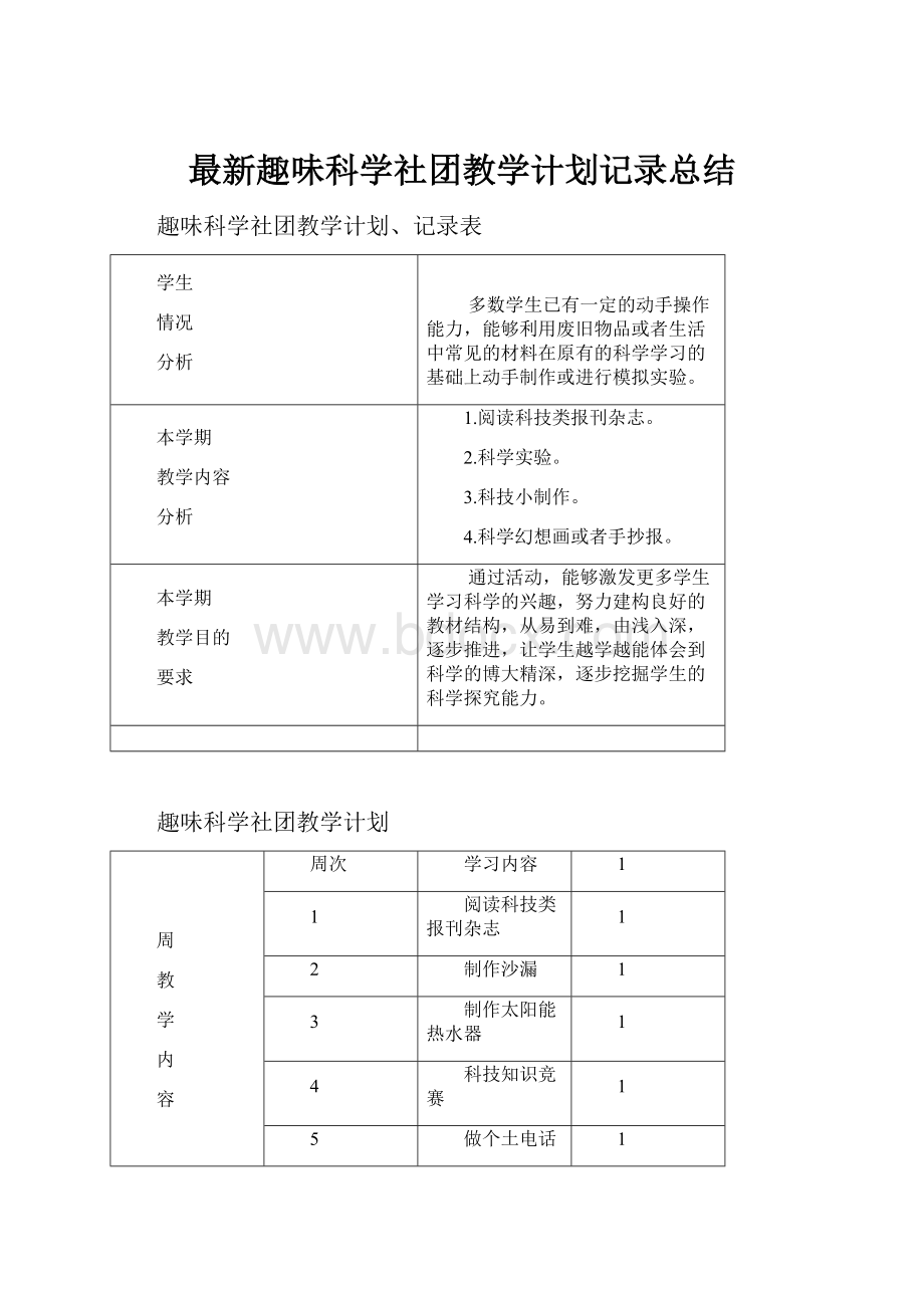 最新趣味科学社团教学计划记录总结.docx