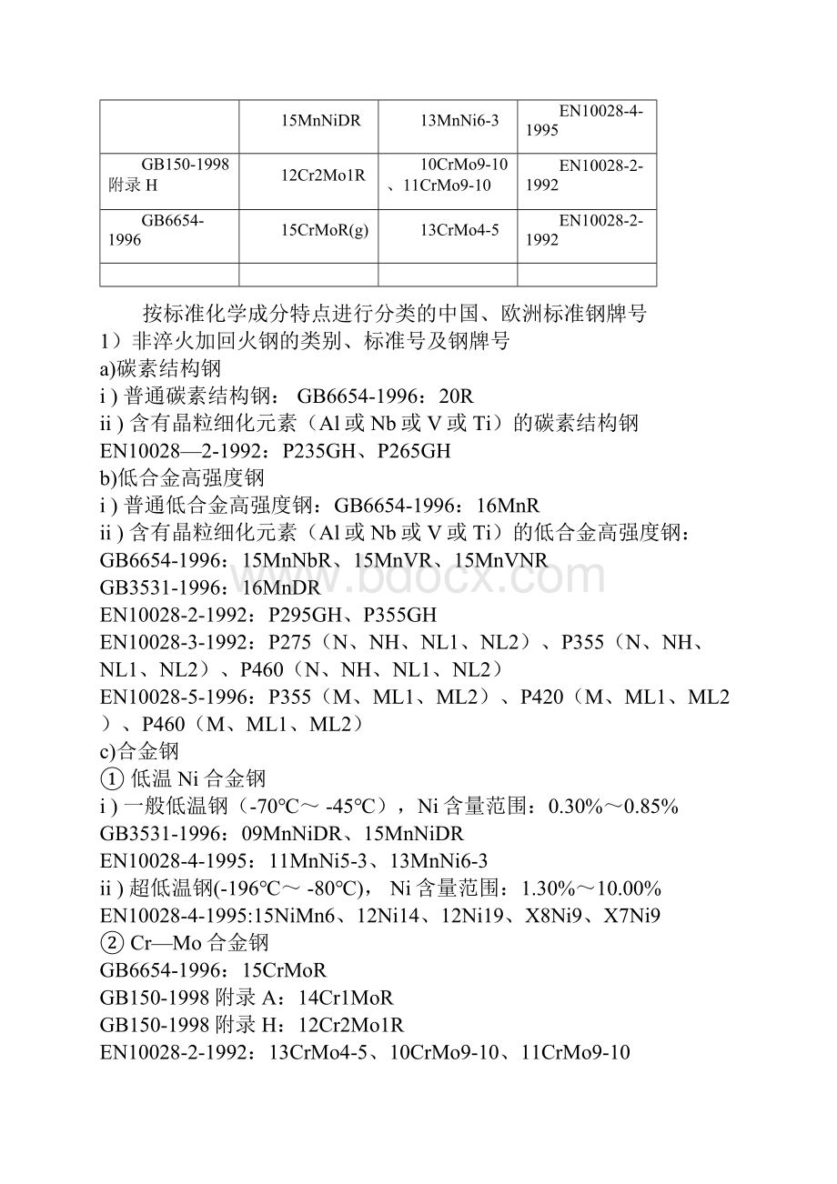 我国压力容器标准与欧洲压力容器标准概述.docx_第3页