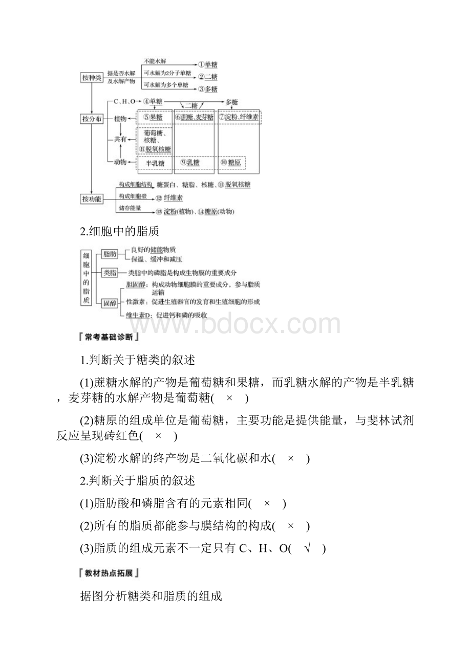 届高考生物一轮复习 第一单元 细胞的化学组成 第3讲 糖类脂质和核酸的结构和功能备考一体学.docx_第2页