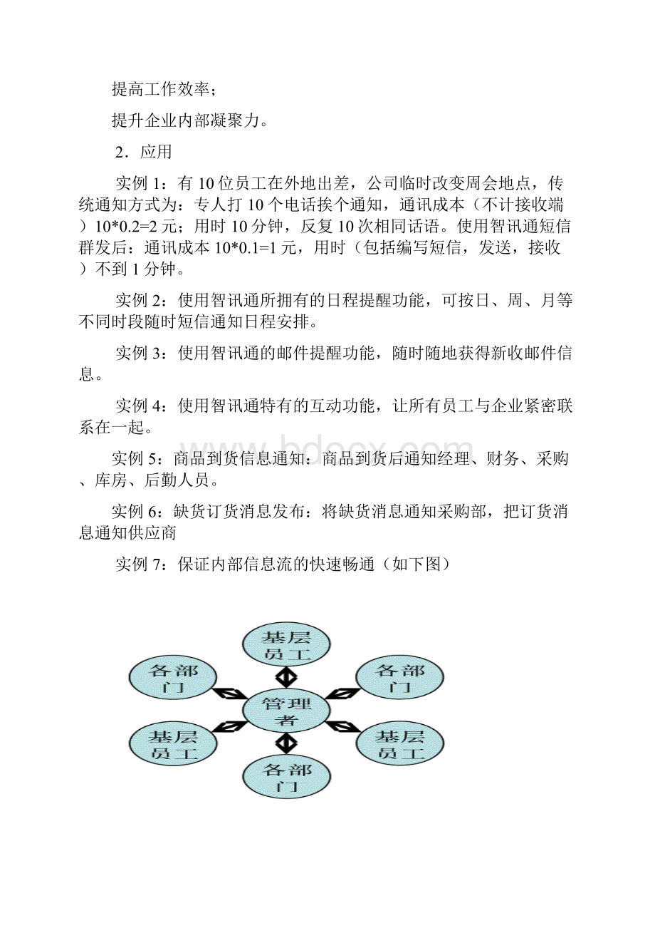 成都太平洋百货智讯通解决方案.docx_第3页