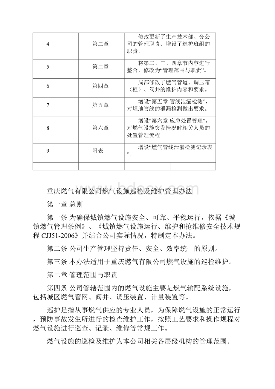 巡检与维护管理办法.docx_第2页