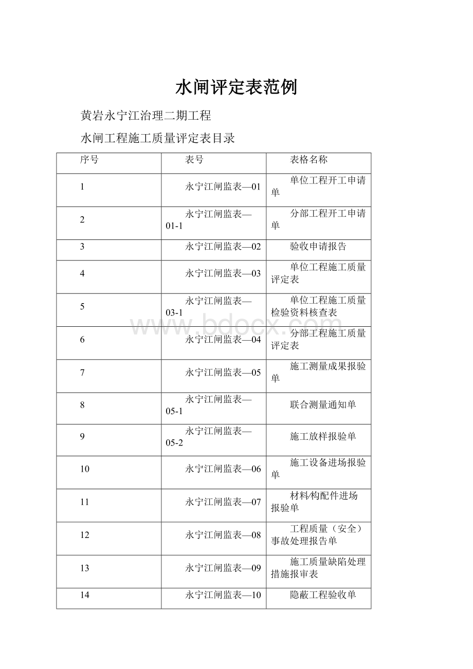 水闸评定表范例.docx