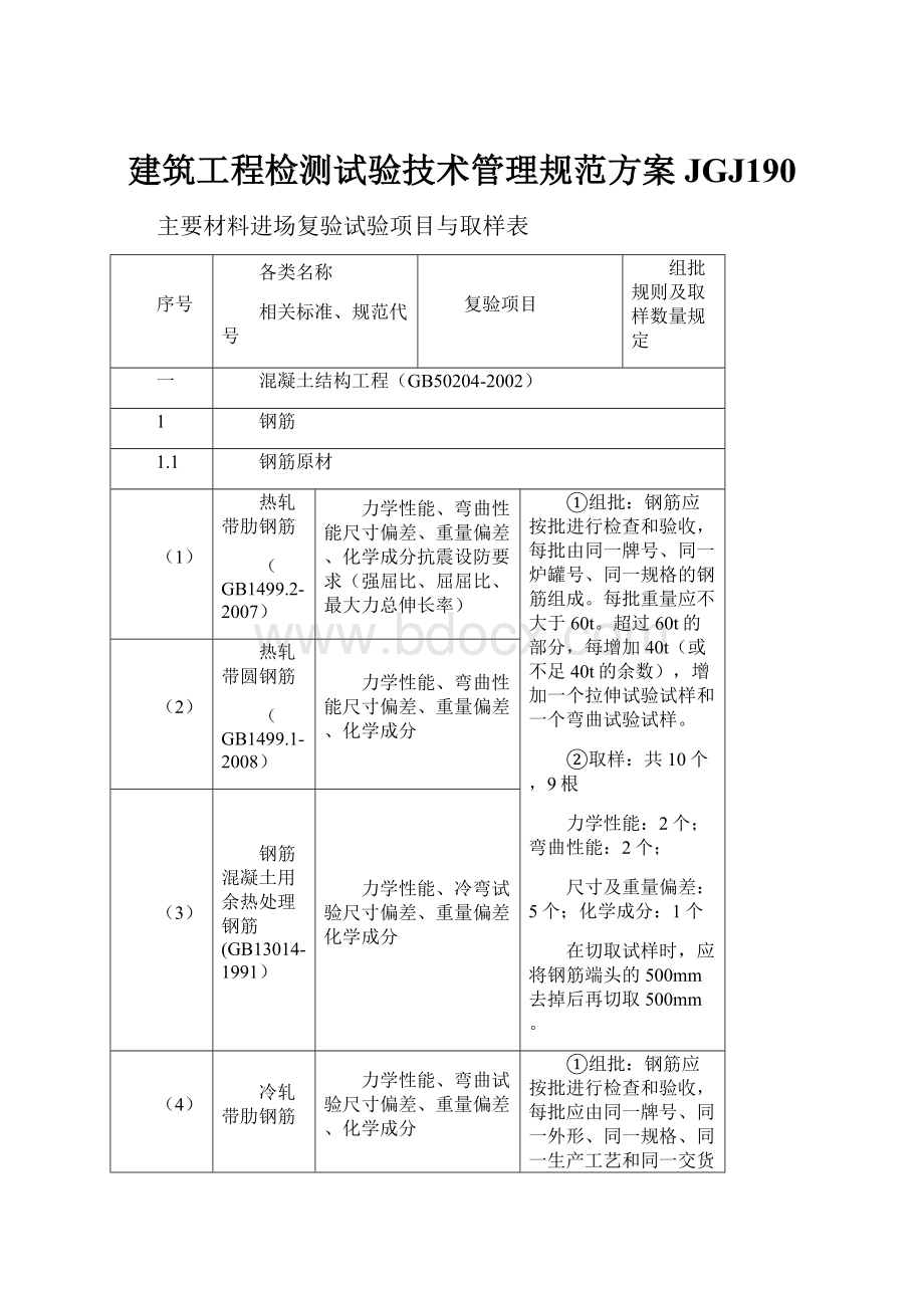 建筑工程检测试验技术管理规范方案JGJ190.docx_第1页