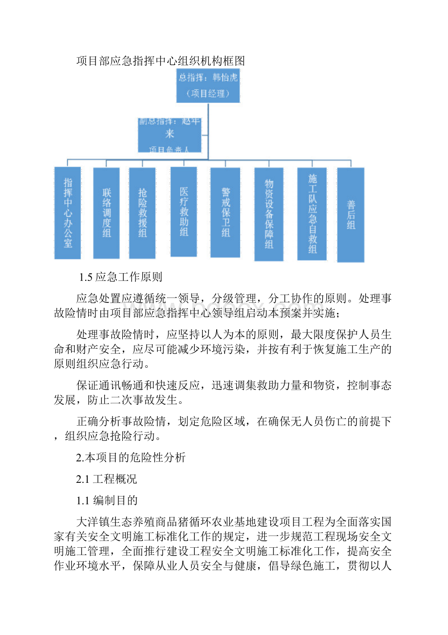 生态养猪场应急救援预案.docx_第3页