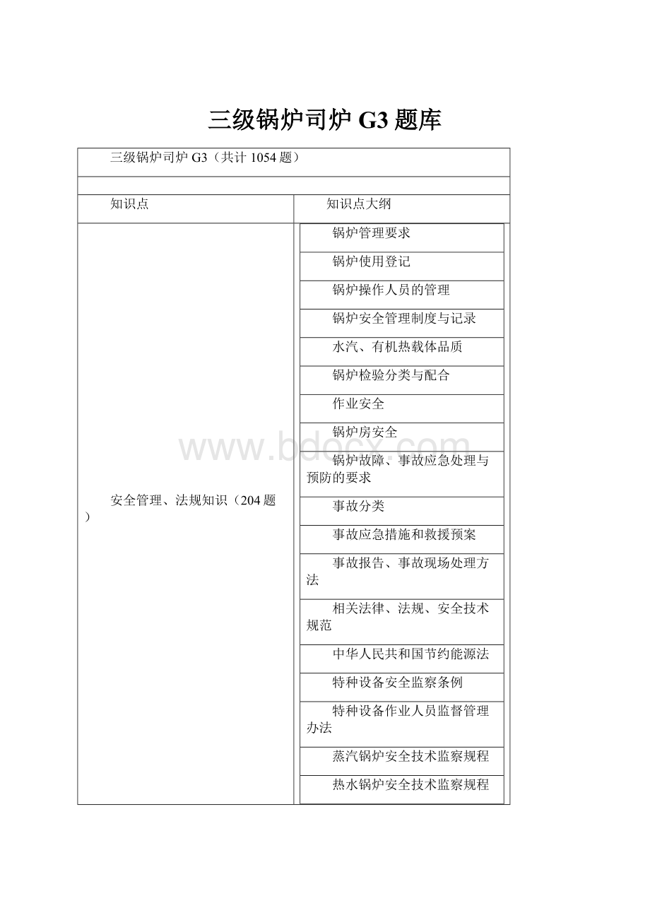 三级锅炉司炉G3题库.docx_第1页