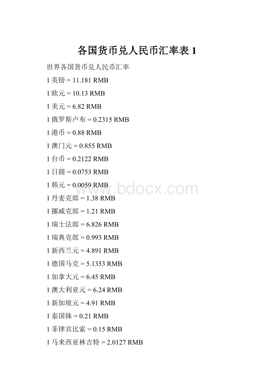 各国货币兑人民币汇率表 1.docx