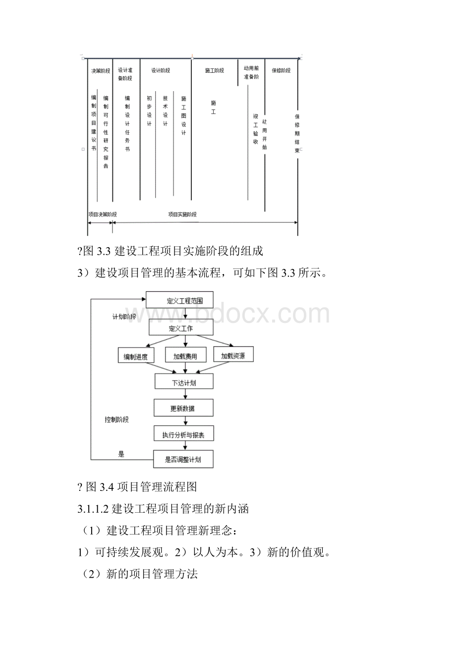 建设工程项目管理与总承包管理.docx_第2页