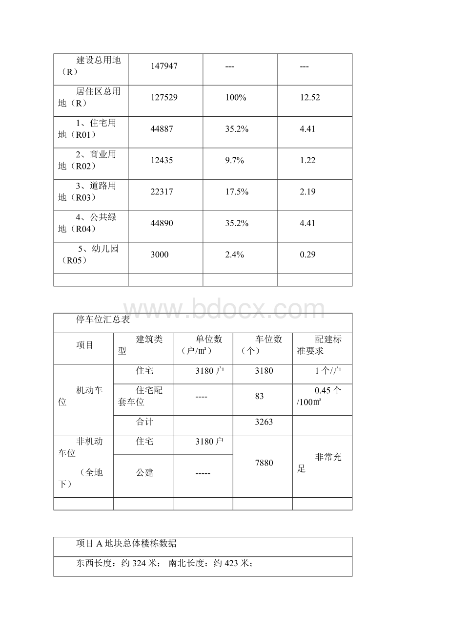 六安发能海心沙项目销售说辞.docx_第3页