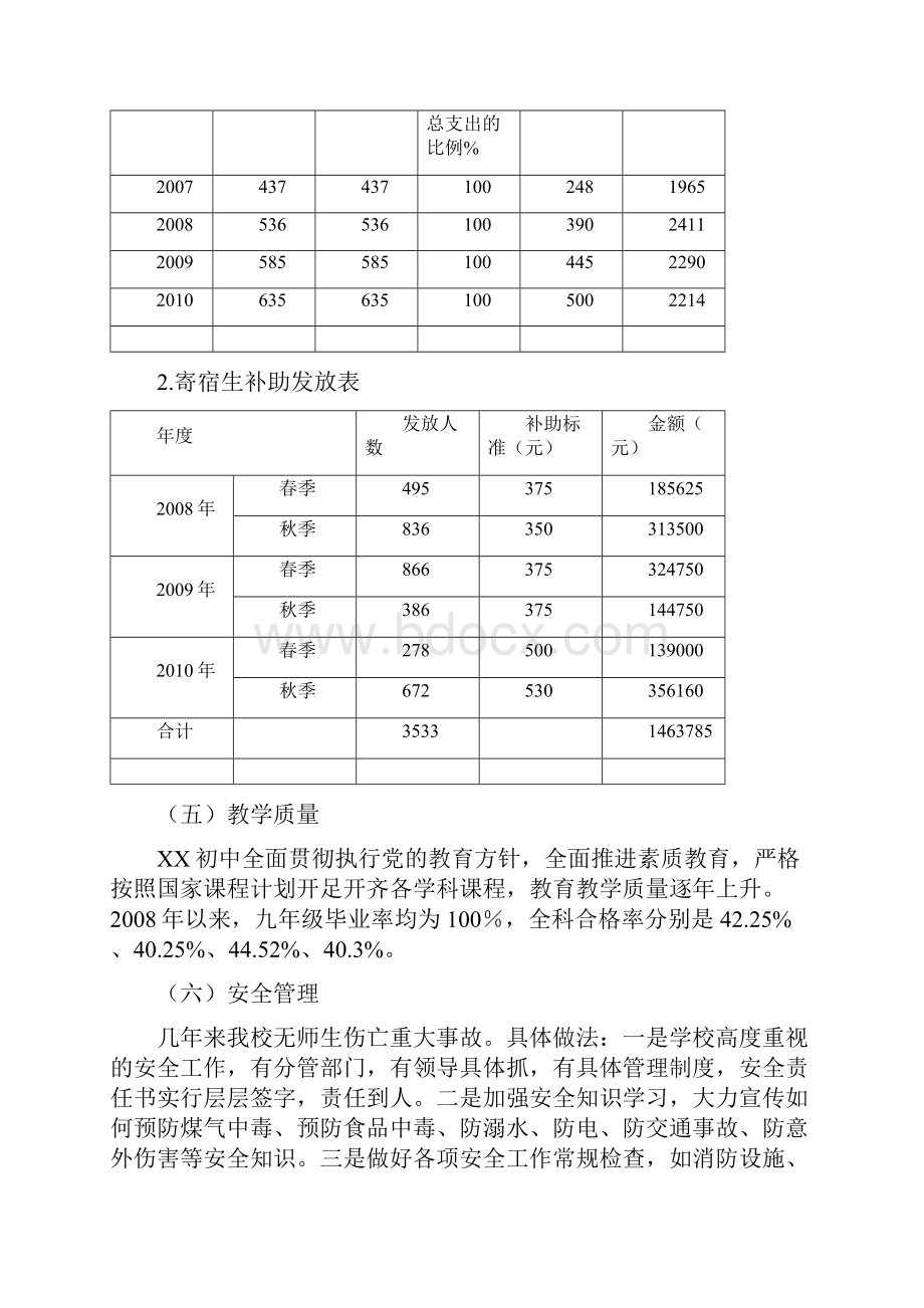 XX初中两基迎国检汇报材料9.docx_第3页