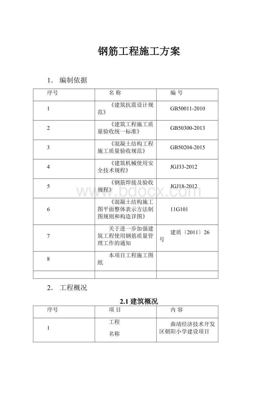 钢筋工程施工方案.docx